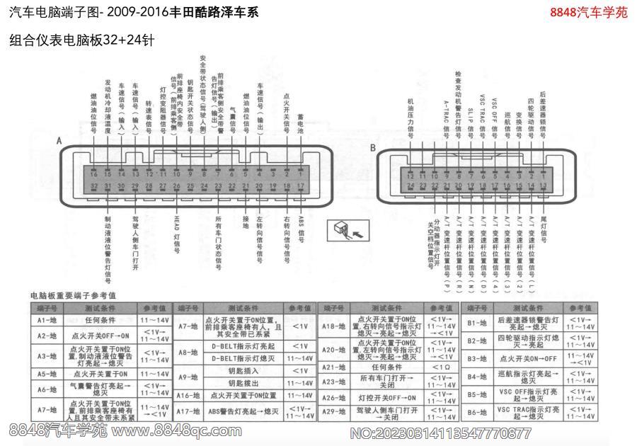 2009-2016丰田酷路泽-组合仪表电脑板32 24针 